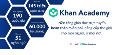 Top 10 ứng dụng học lập trình trực tuyến tốt nhất cho trẻ ứng dụng học lập trình trực tuyến